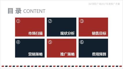 PPT優秀演講者常用語言技巧 市場營銷策劃篇