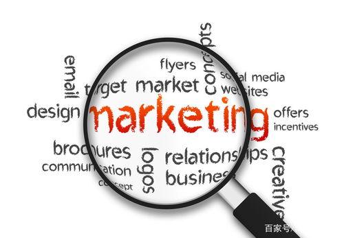 管理干貨系列 中小型企業(yè)營(yíng)銷管理常見(jiàn)問(wèn)題與形象策劃分析模型淺析