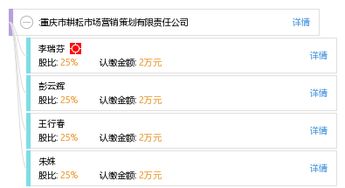 重慶市耕耘市場營銷策劃有限責任公司 專業(yè)策劃，驅動市場增長
