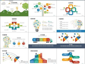 商務企業的全方位經營指南 從市場營銷到客戶服務的高效策略